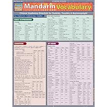 【美品】Pimsleur Mandarin Chinese I & II セット Pimsleur Chinese (Mandarin) Conversational Course - Level 1